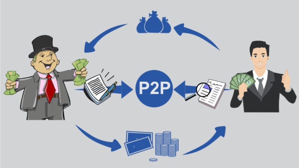 Cho vay ngang hàng P2P Lending
