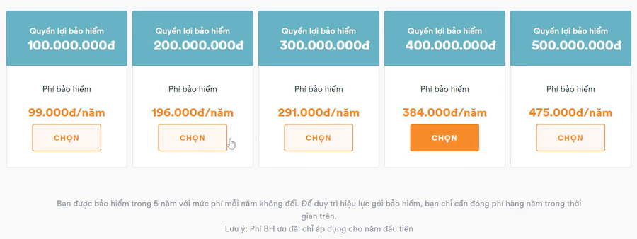 Bước 2: Chọn số tiền bảo hiểm - Bảo hiểm ung thư FWD