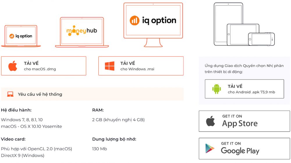 Tải về IQ Option