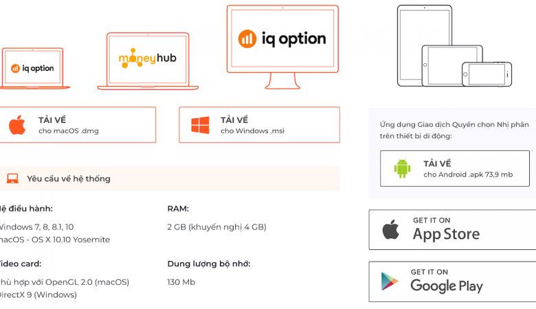 Tải về IQ Option
