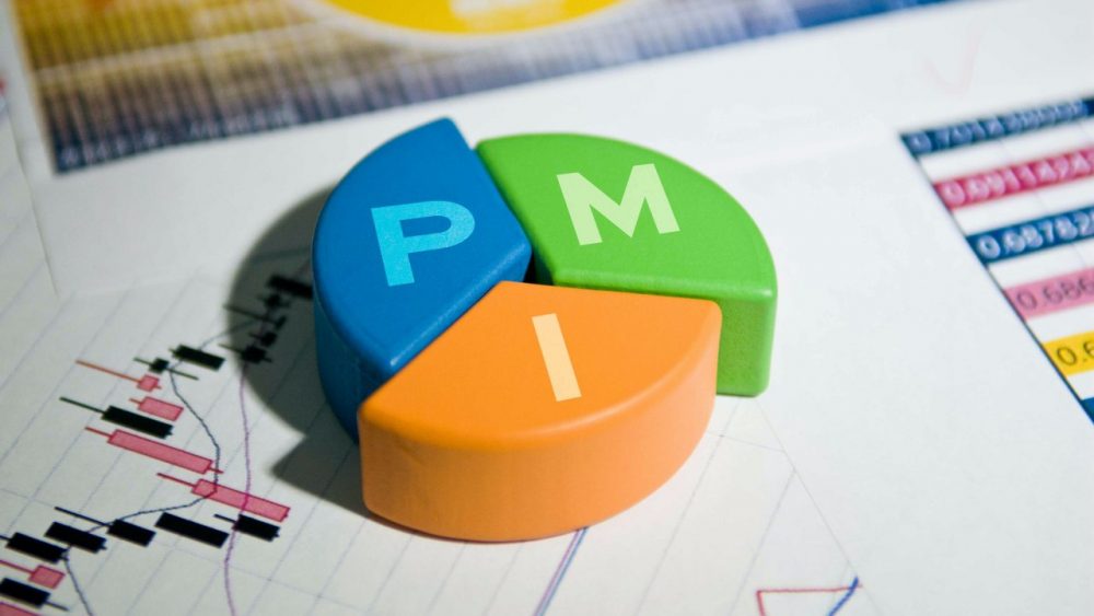 Chỉ số PMI là gì?