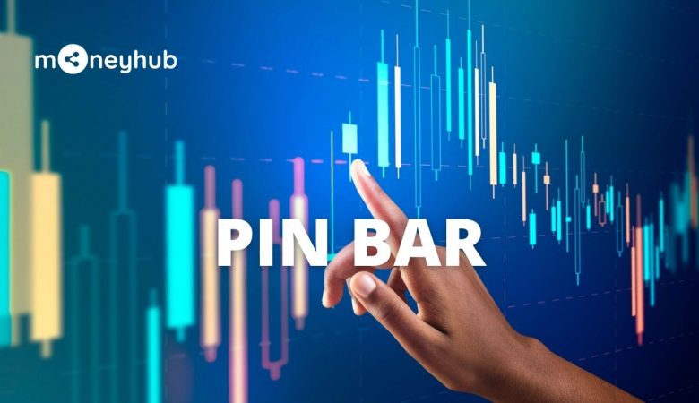 Nến pin bar là gì?