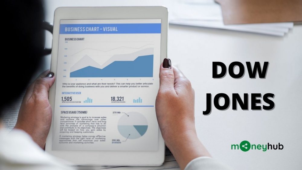 Chỉ số Dow Jones là gì?