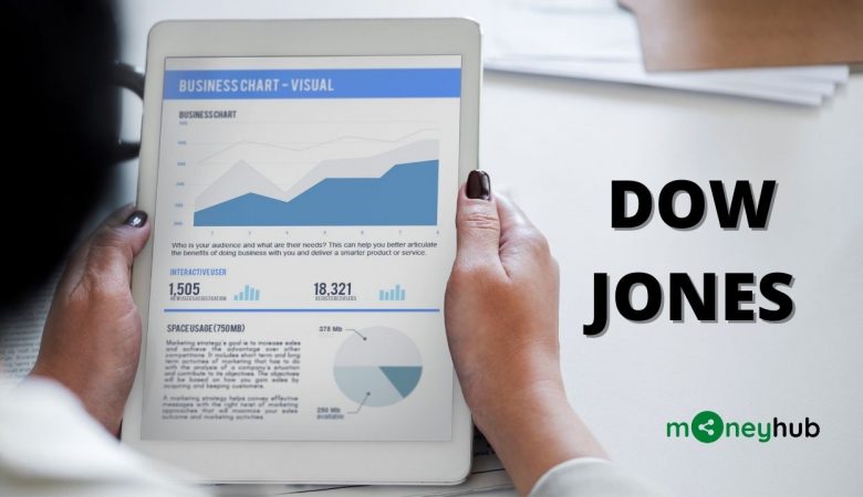Chỉ số Dow Jones là gì?
