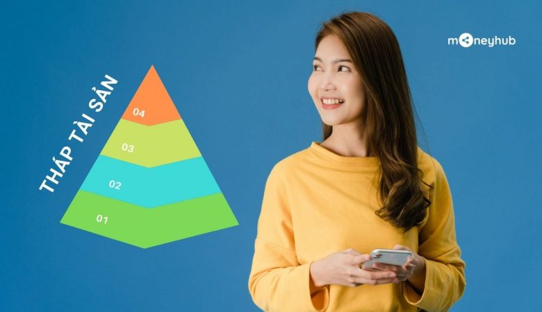 Tháp tài sản là gì
